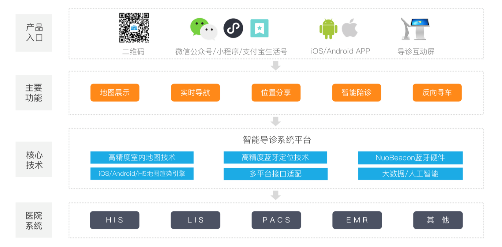 �ŵ�88(�й���½)���޹�˾ - �ٷ���վ